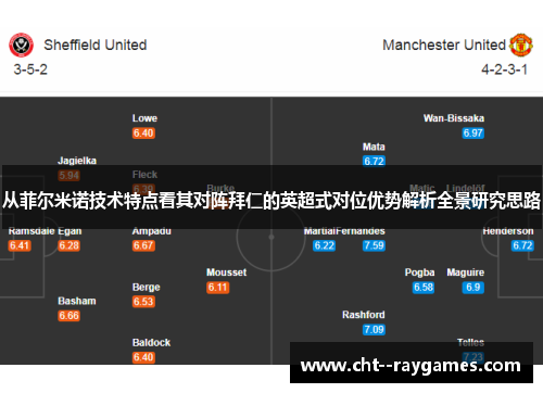 从菲尔米诺技术特点看其对阵拜仁的英超式对位优势解析全景研究思路 从菲尔米诺技术特点看其对阵拜仁的英超式对位优势解析全景研究思路