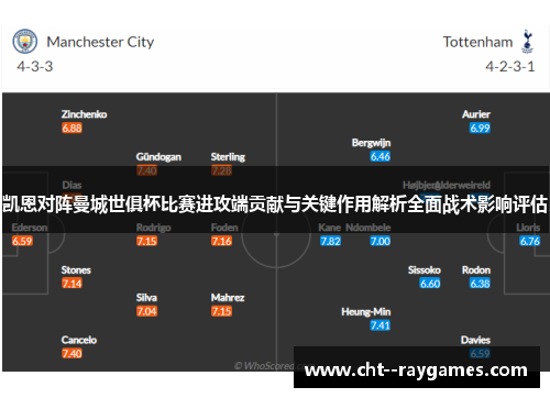 凯恩对阵曼城世俱杯比赛进攻端贡献与关键作用解析全面战术影响评估