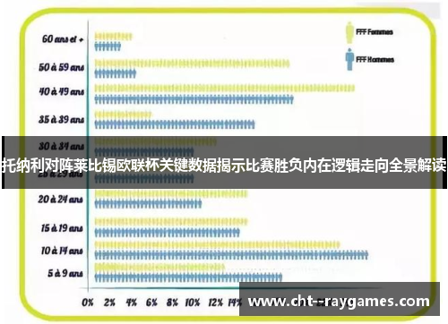 托纳利对阵莱比锡欧联杯关键数据揭示比赛胜负内在逻辑走向全景解读 托纳利对阵莱比锡欧联杯关键数据揭示比赛胜负内在逻辑走向全景解读