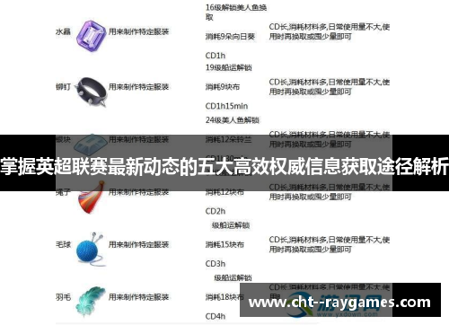 掌握英超联赛最新动态的五大高效权威信息获取途径解析 掌握英超联赛最新动态的五大高效权威信息获取途径解析